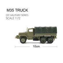 Load image into Gallery viewer, 1:72 M35 Truck Soviet BTR 80 Wheeled Armored Vehicle Rubber-free Assembly Model Military Toy Car